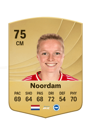 Nadine Noordam