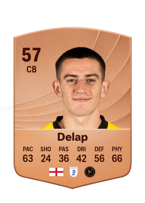 Finn Delap