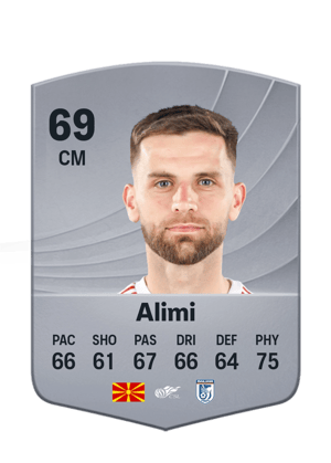 Isnik Alimi