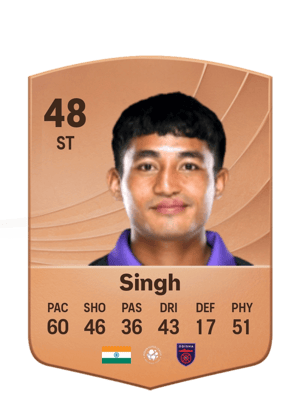 Ashangbam Singh Singh