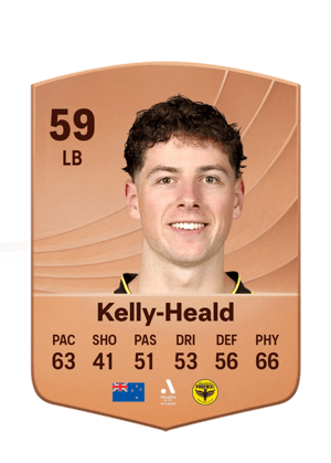 Lukas Kelly-Heald