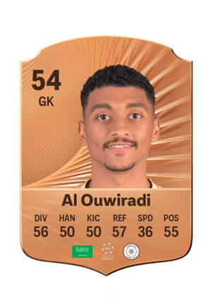 Abdulaziz Al Ouwiradi