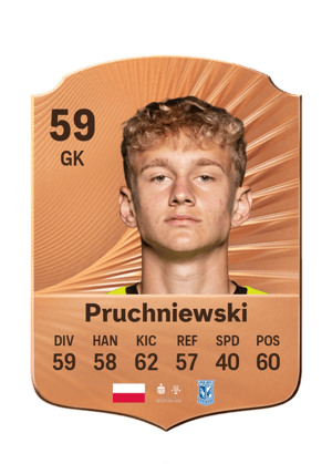 Mateusz Pruchniewski