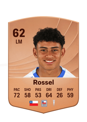 Juan Francisco Rossel