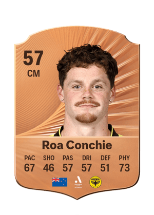 Fin Roa Conchie