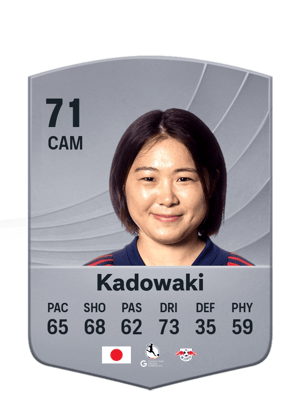 Mai Kadowaki