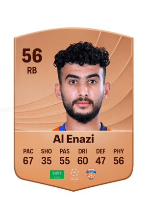 Abdulrahman Al Enazi