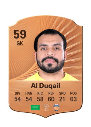 Abdelraouf Al Duqail