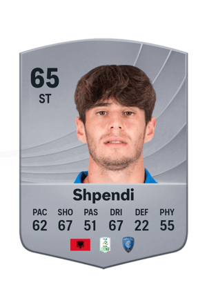 Stiven Shpendi