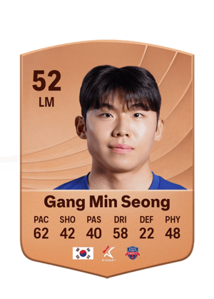 Gang Min Seong