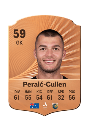 Dylan Peraić-Cullen