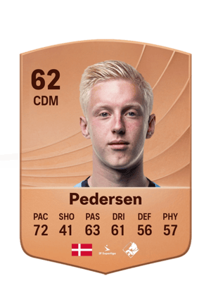 Laurits Raun Pedersen