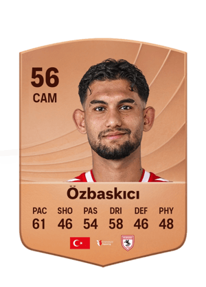 Muhammet Ali Özbaskıcı