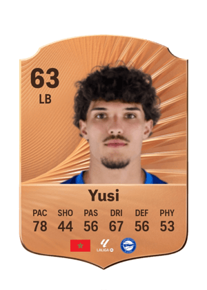 Yusi