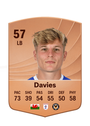 Tom Davies