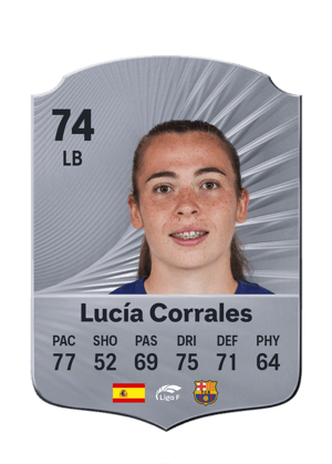Lucía Corrales