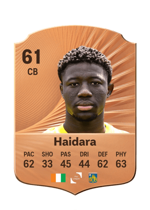 Bakary Haidara