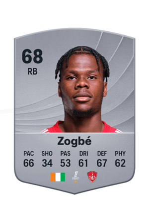 Luck Zogbé