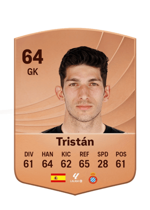 Tristán