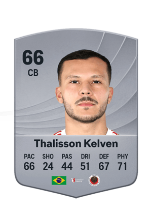 Thalisson Kelven