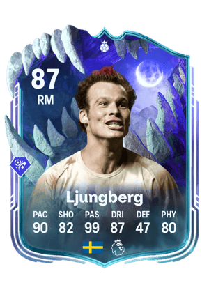 Freddie Ljungberg