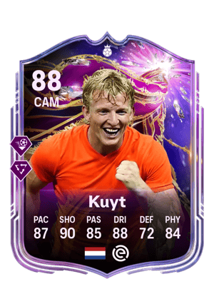 Dirk Kuyt