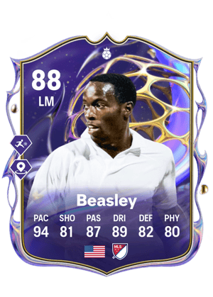 DaMarcus Beasley