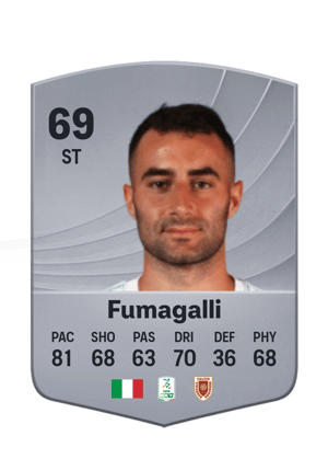 Tommaso Fumagalli