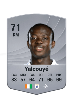 Malick Yalcouyé