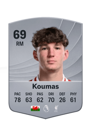 Lewis Koumas