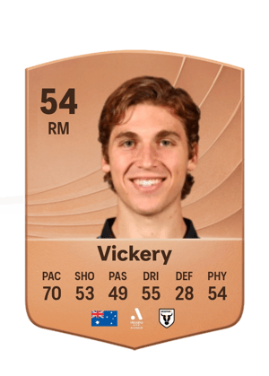 Luke Vickery
