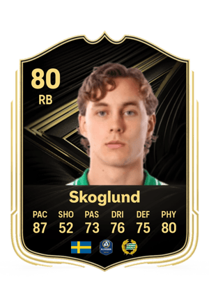 Hampus Skoglund