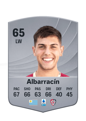 Agustín Albarracín