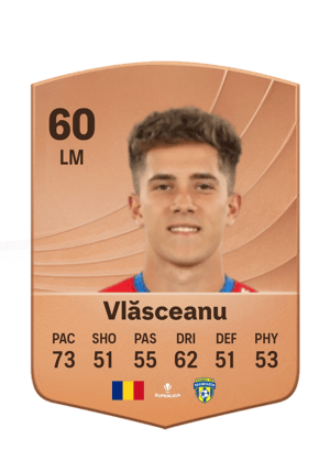 Laurențiu Vlăsceanu