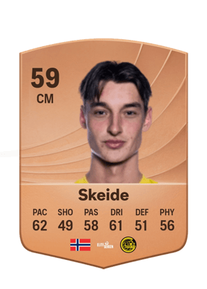 Syver Skeide