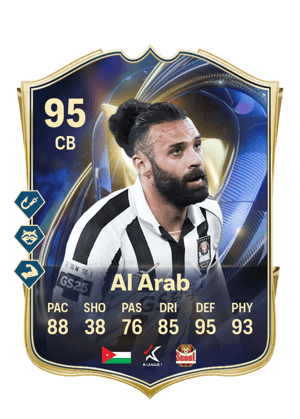 Yazan Al Arab