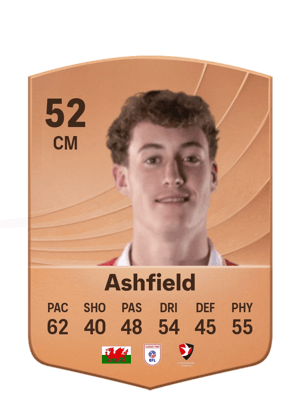 Harry Ashfield