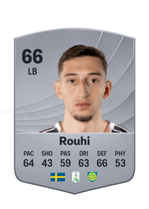 Jonas Rouhi