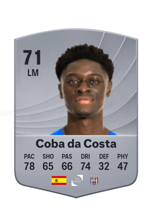 Coba da Costa