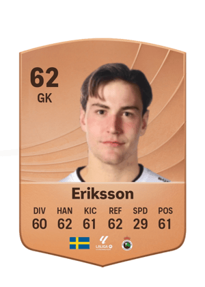 Simon Eriksson