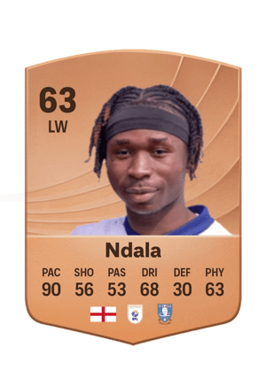 Joel Ndala
