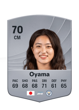 Aemu Oyama