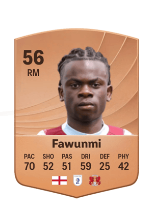 Favour Fawunmi