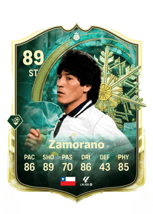 Ivan Zamorano
