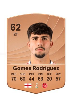 Alejandro Gomes Rodríguez