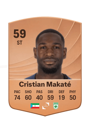 Cristian Makaté
