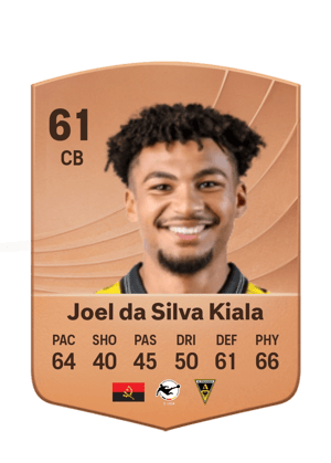 Joel da Silva Kiala