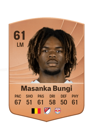 Joyeux Masanka Bungi