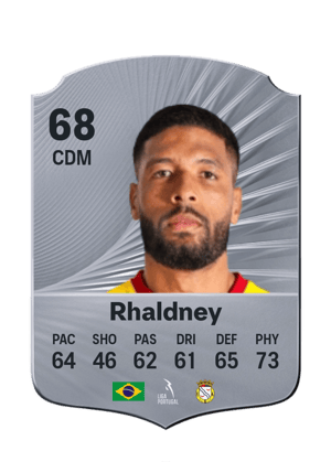 Rhaldney