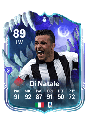 Antonio Di Natale